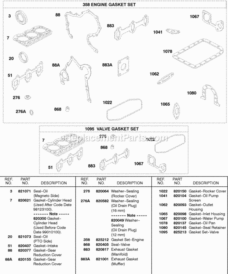 Engine Gasket Set Valve Gasket Set Diagram and Parts List for 432447-0105-E2  Briggs and Stratton Engine